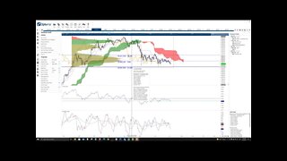 Bitcoin (BTC) Cryptocurrency Price Prediction, Forecast, and Technical Analysis - July 16th, 2021