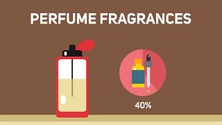 Does your nose know the difference? Be a perfume pro