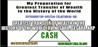 Greatest Transfer of Wealth in the History of the World! RV, NESARA, GESARA, XRP