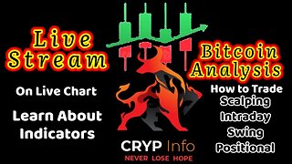 Crypinfo Line Stream BTC Analysis & Indicator