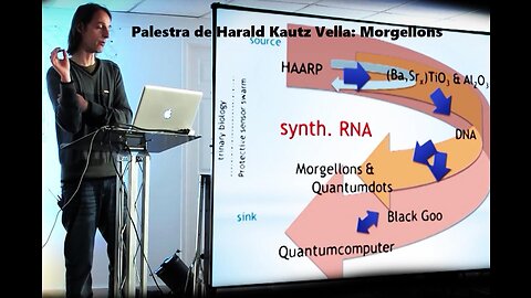 Palestra de Harald Kautz Vella: Morgellons