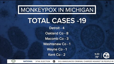 Health officials work to limit spread of monkeypox in Michigan, Oakland County