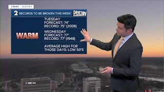 Near record highs this week