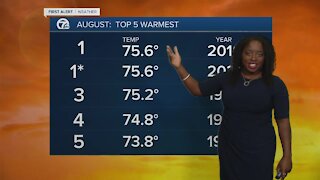 7 First Alert Forecast 6 p.m. Update, Sunday, August 29