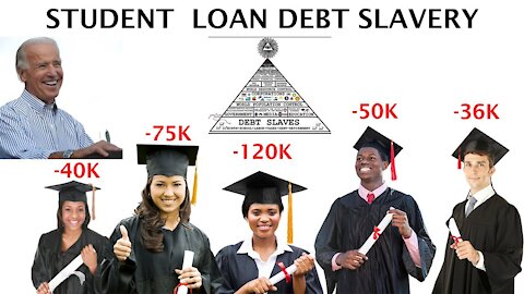 Student Loan Debt Slavery: Biden Will NOT Forgive Student Loans Repayment Begins February 1st 2022