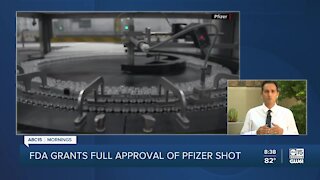 Health Insider: FDA grants full approval of Pfizer shot