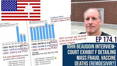 Ep 174.1:John Beaudoin interview- Court EXHIBIT F detailing Mass fraud, vaccine deaths (Remdesivir?)