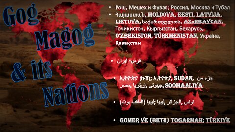 Gog Magog & it's Nations