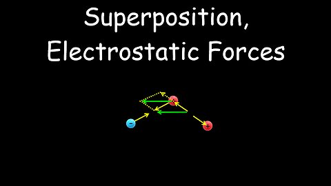 Superposition of Electrostatic Forces, Electrostatics - Physics