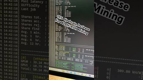 15% Hashrate increase for RTH+ALPH Mining