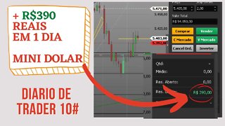 VOCÊ NÃO PODE COMENTER ESSE ERRO NO DAYTRADE - DIÁRIO DE TRADER 10#