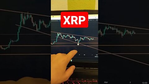 Ripple XRP - Crypto Trading #shorts