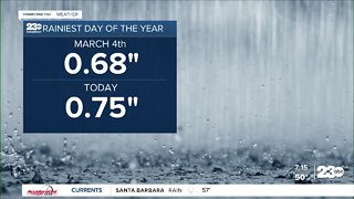 23ABC Evening weather update December 27, 2022