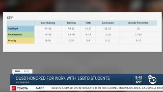 OUSD honored for work with LGBTQ students