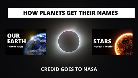 How planets get their names | Solar System | Space | Universe |
