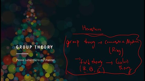 Subgroup and Coset