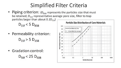Soil Mechanics: Simplified Dam Filter Criteria Example