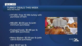 Farms grappling with inflation during Thanksgiving turkey sales