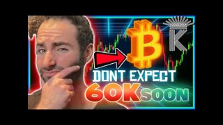 Bitcoin Holders Will Be In Major Pain If This Happens On Price