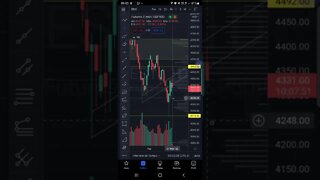 S&P500 Hoje com Guerra em 1 minuto - 01/03/2022 Futuros Bolsas de Valores IBOVESPA Cripto BITCOIN