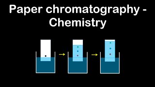 Paper chromatography, separating solutions - Chemistry
