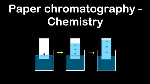 Paper chromatography, separating solutions - Chemistry