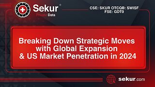 Sekur Private · Breaking Down Strategic Moves with Global Expansion & US Market Penetration in 2024