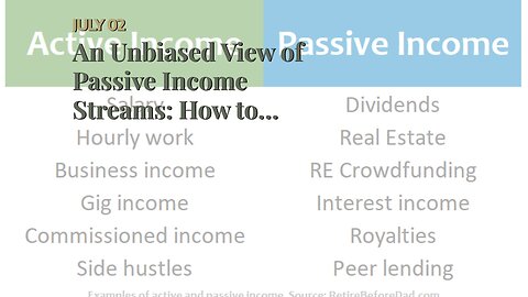 An Unbiased View of Passive Income Streams: How to Earn Money While You Sleep