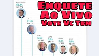 Eleições 2022 AO VIVO Enquete na descrição Presidenciáveis