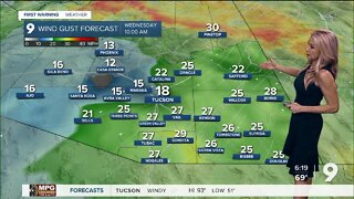 Windy today, cooler tomorrow, hot for the weekend