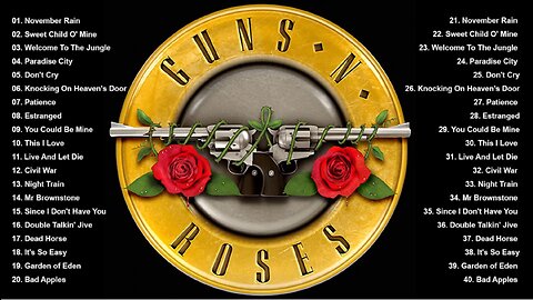 GNR Greatest Hits Full Album - Best Songs Of GNR Playlist 2021