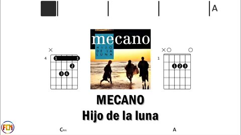 MECANO Hijo de la luna - Guitar Chords & Lyrics HD