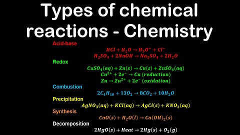 Types of chemical reactions - Chemistry