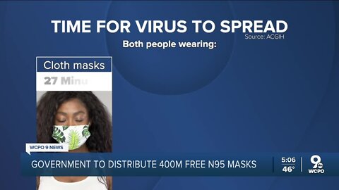Government to distribute 400M free N95 masks
