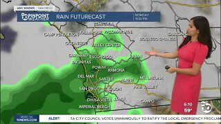 ABC 10News Pinpoint Weather for Sun. Jan. 16, 2022