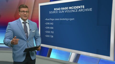 Highway shooting indicative of Florida's road rage problems