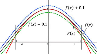 Laboratory Project: Taylor Polynomials: Question 2: Approximation Accuracy