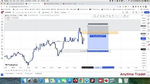 لایو ترید اسکلپ eruusd 1m-5m با اسمارت مانی choch | ریسک کم و وین ریت بالا #smc #priceaction