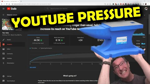 eevBLAB 98 - The Pressure Youtubers Are Under