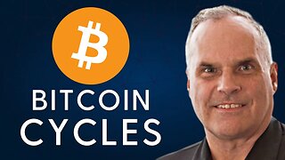 Greg Foss and James Lavish: Bitcoin Price Action Analysis