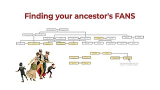 Find your ancestor's FANS - Friends, Associates, and Neighbors