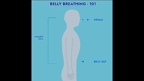 Belly Breathing Meditation Practice