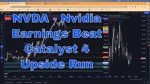 NVDA Nvidia Earnings Major Market Catalyst for Upside | My Recap