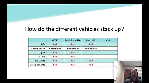 The Ideal Asset Class Presentation Training