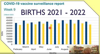 JEREMY POOLE: 60,000+ BABIES SACRIFICED TO 'VACCINE' , UK DATA SHOWS!!!