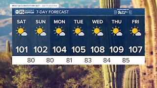 Triple-digits and sunny throughout the weekend