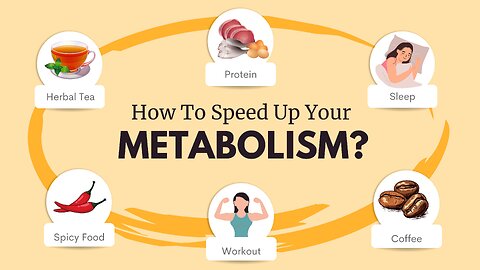 How to Speed Up Your Metabolism | How to Boost Metabolism For Weight Loss