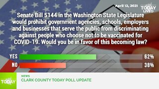 Clark County Today • Poll Update