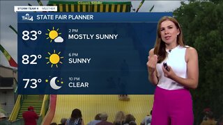 Sunny Friday, heat and thunderstorms return for the weekend