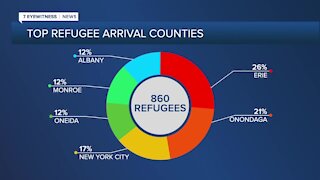 Buffalo is one of 19 cities that resettles Afghan, Iraqi refugees